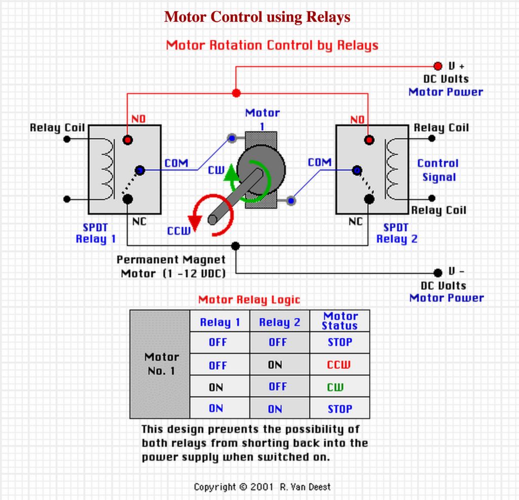 Pembalik putaran – Modul Praktek reverse polarity switch diagram 